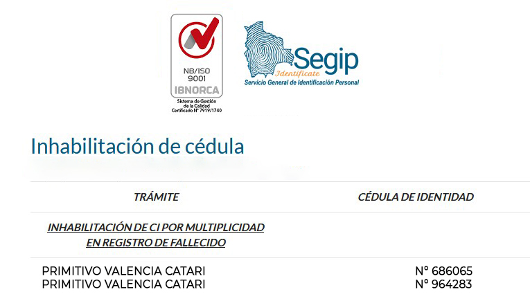 Inhabilitación de cédula de identidad