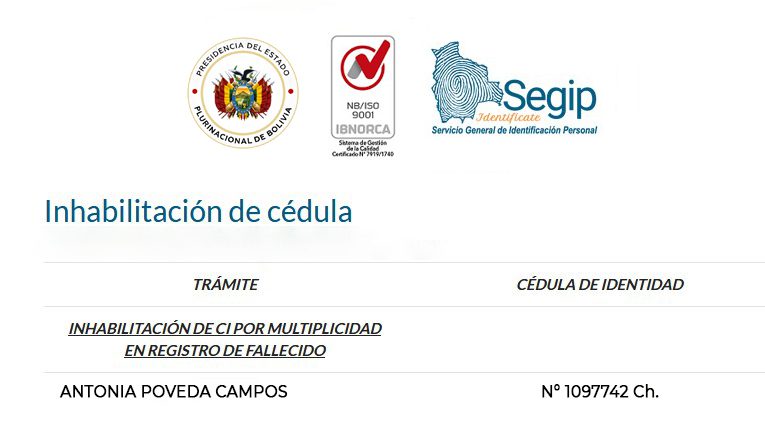 Inhabilitación de cédula de identidad