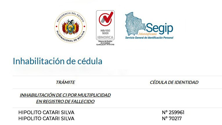 Inhabilitación de cédula de identidad