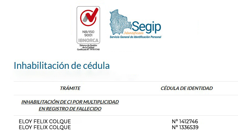 Inhabilitación de Cédula de identidad