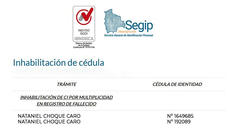 Inhabilitación de cédula de identidad